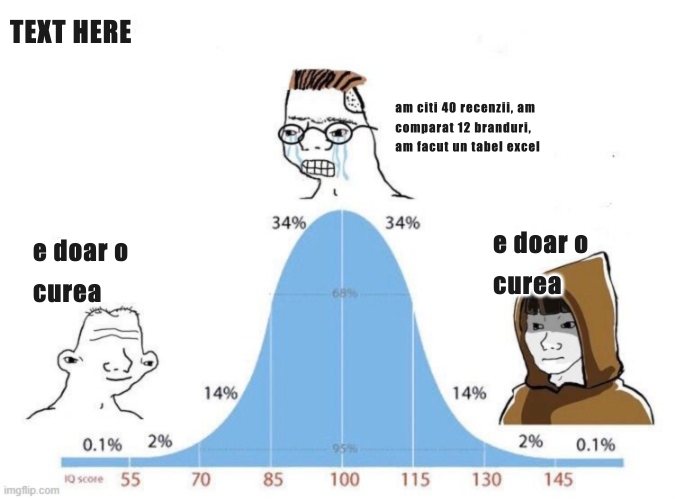 Meme bell curve: la ambele capete ale graficului concluzia e „e doar o curea”